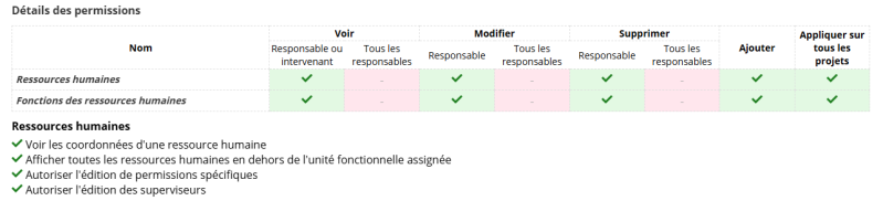 Fichier:Wiki RH Info de base 4.png